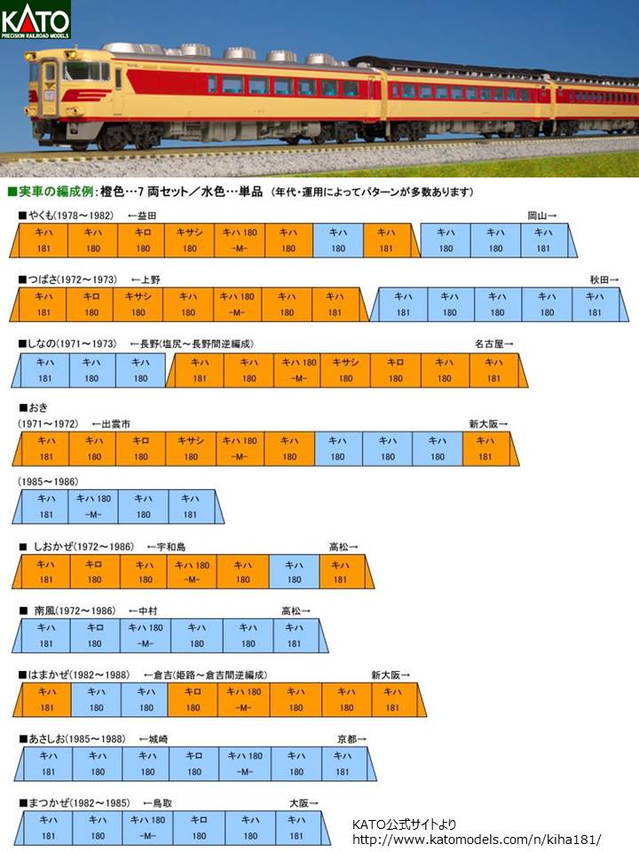 キハ１８１はまかぜ色＋国鉄色(M)